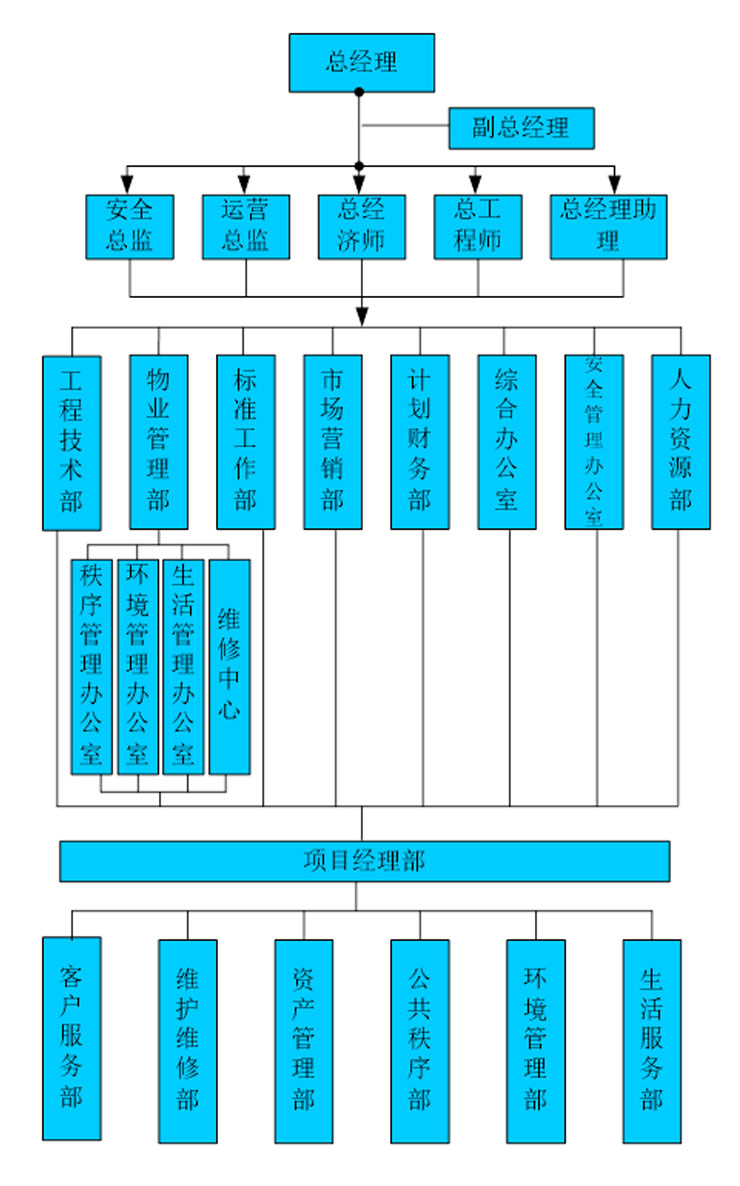 &#21315;&#20159;&#20307;&#32946;&#30331;&#24405;&#32593;&#31449;&#65288;&#20013;&#22269;&#65289;&#38598;&#22242;&#26377;&#38480;&#20844;&#21496;